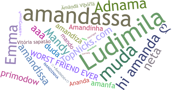 Apodos para Amanda