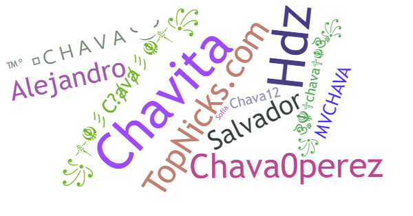 Apodos para Chava