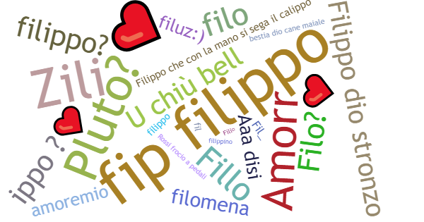 Apodos para Filippo