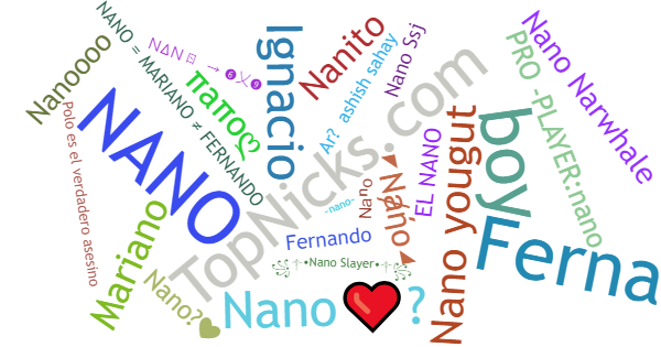 Apodos para Nano