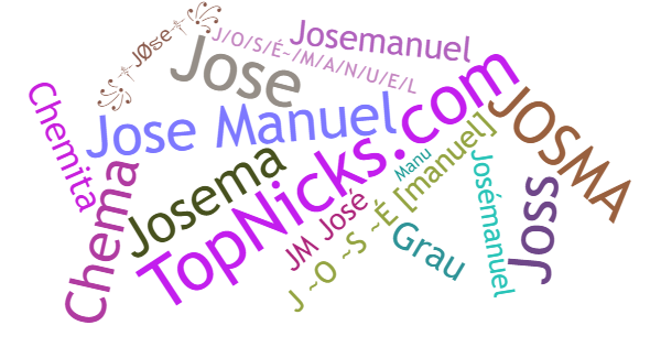 Apodos para Josemanuel