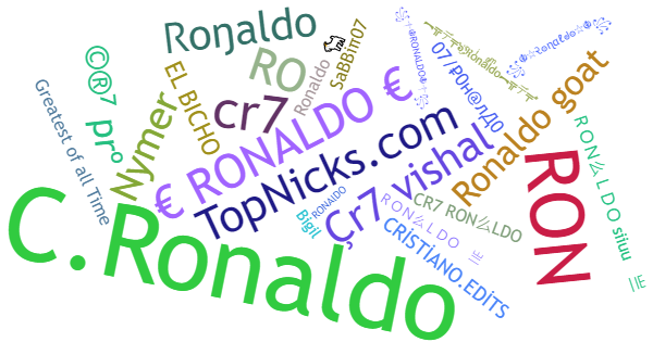 Apodos para Ronaldo